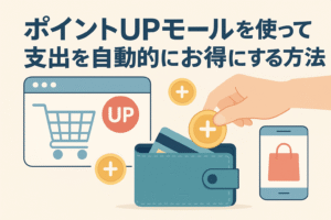 ショッピングカート画面、スマートフォン、財布に入るコインのイラストを背景に「ポイントUPモールを使って支出を自動的にお得にする方法」というタイトルが表示されたアイキャッチ画像