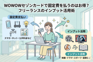 「WOWOWセゾンカードで固定費を払うのはお得？フリーランスのインプット活用術」というタイトルのインフォグラフィックイラスト。中央にはデスクでノートパソコンを使い、クレジットカードを手にする女性フリーランスが描かれている。カードからは2本の矢印が伸び、左側の「固定費支払い（スマホ・ネット・公共料金など）」の青いパネルと、右側の「インプット活用（映画・ドラマ・スポーツ・書籍など）」の黄色いパネルを指しており、カード利用による固定費の支出が自己投資に繋がる仕組みを図解している。親しみやすく清潔感のある精緻なデザイン。