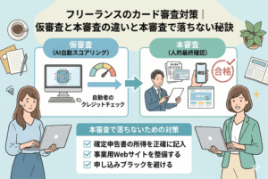 フリーランスのクレジットカード審査における「仮審査」と「本審査」の違いを比較したインフォグラフィック。左側にAIによる自動スコアリング（仮審査）、右側に担当者による人的な最終確認（本審査）のプロセスが描かれ、下部には確定申告書の正確な記入や事業用サイトの整備といった「本審査で落ちないための対策」がチェックリスト形式でまとめられています。