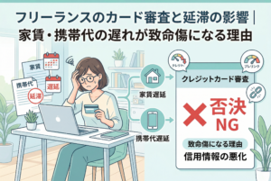 フリーランスの女性が、家賃や携帯代の「延滞」と記された書類を前に頭を抱えているイラスト。家賃や携帯代の支払いの遅れが、クレジットカード審査の「否決（NG）」に直結することを、赤いバツ印と図解で表現しています。